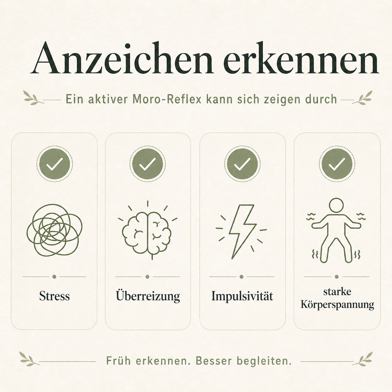 Anamnese-Tool für frühkindliche Reflexe - inkl. detaillierter Auswertung