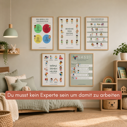 Poster KinderTankstelle®  (1,5-12 Jahre) | (Download zum selber Ausdrucken)