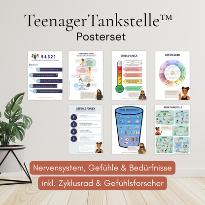 Poster - TeenagerTankstelle™ (Download zum selber ausdrucken) | Auch als Karten oder Heft nutzbar