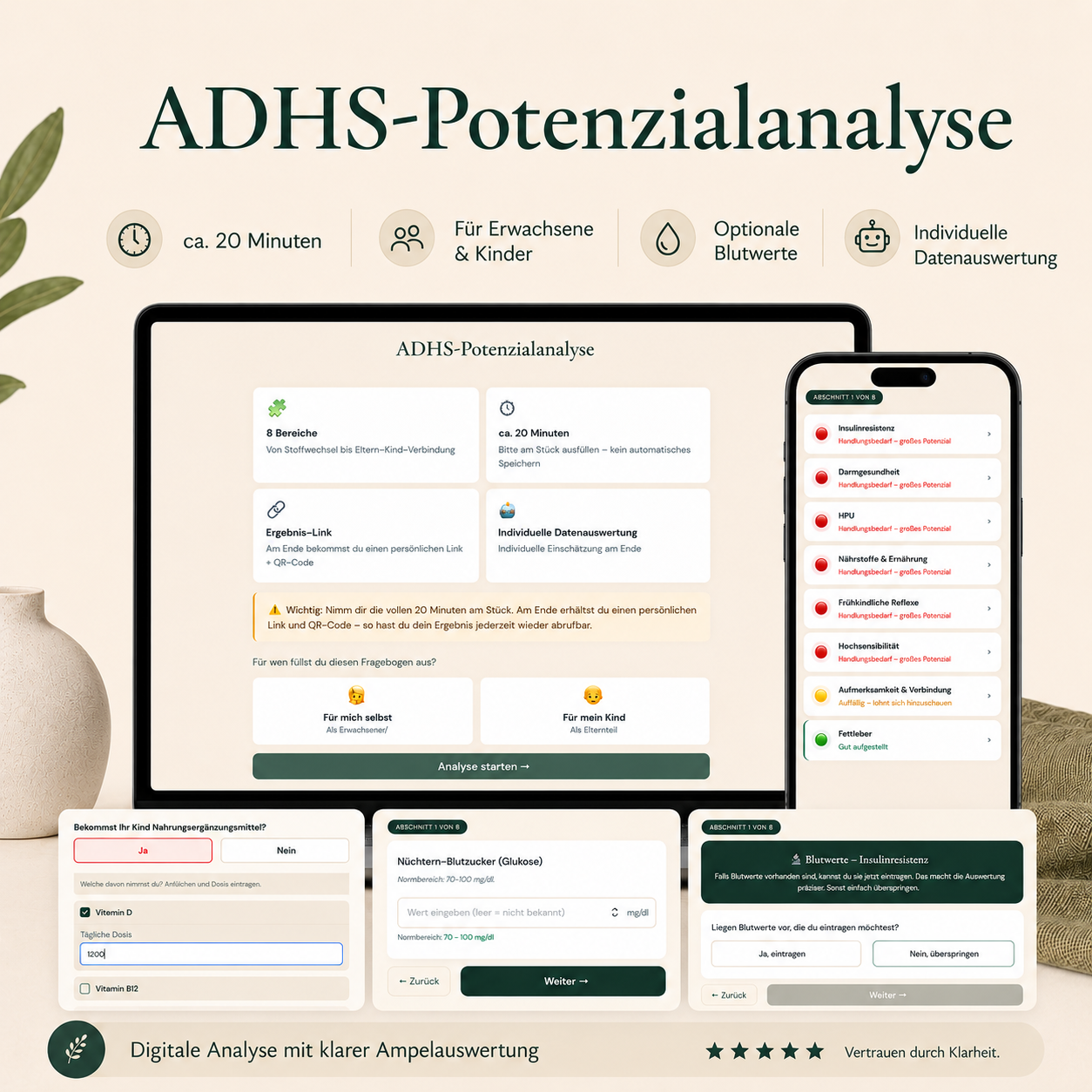 ADHS-Potenzial-Analyse - inkl. detaillierter Auswertung