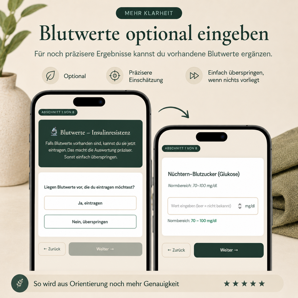 ADHS-Potenzial-Analyse - inkl. detaillierter Auswertung