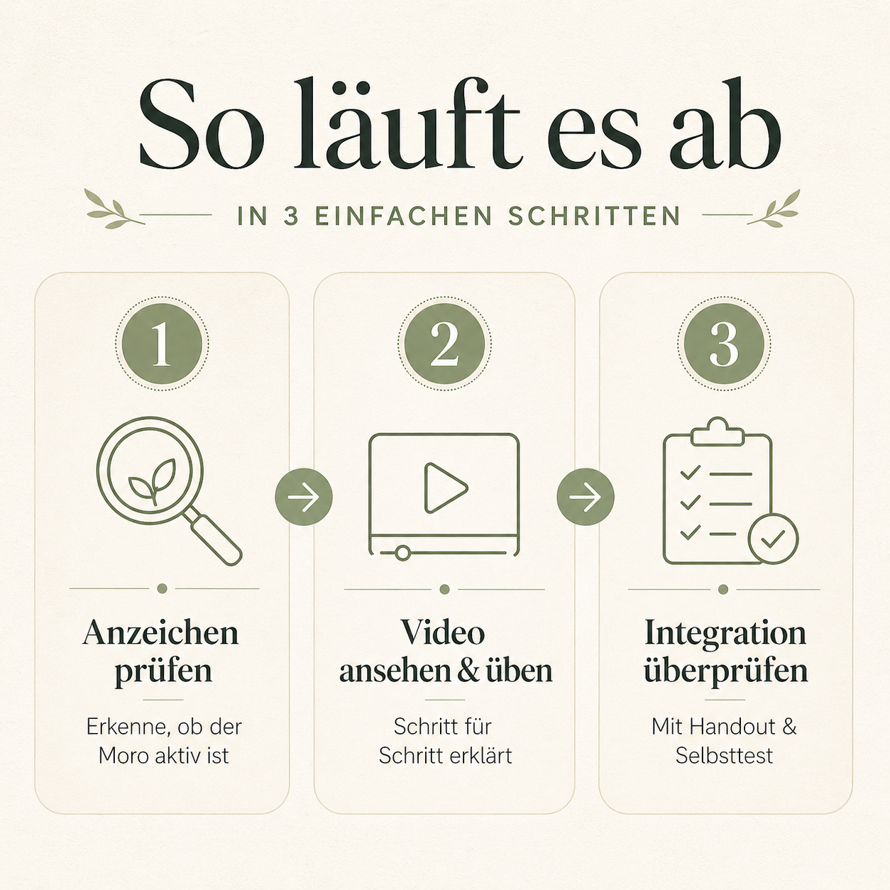 Reflexintegration - Mororeflex ganz einfach zu Hause integrieren