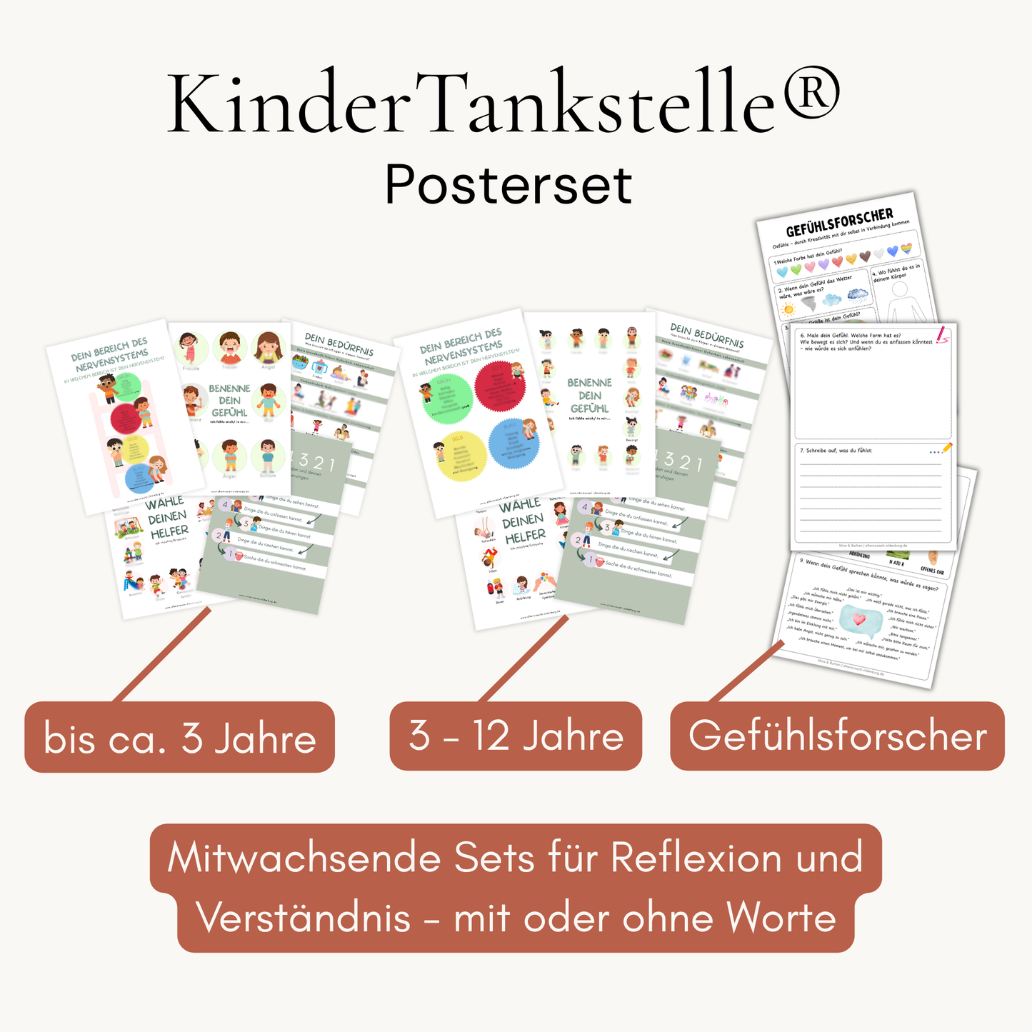 Poster KinderTankstelle®  (1,5-12 Jahre) | (Download zum selber Ausdrucken)