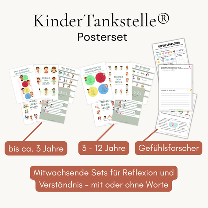 Poster KinderTankstelle®  (1,5-12 Jahre) | (Download zum selber Ausdrucken)