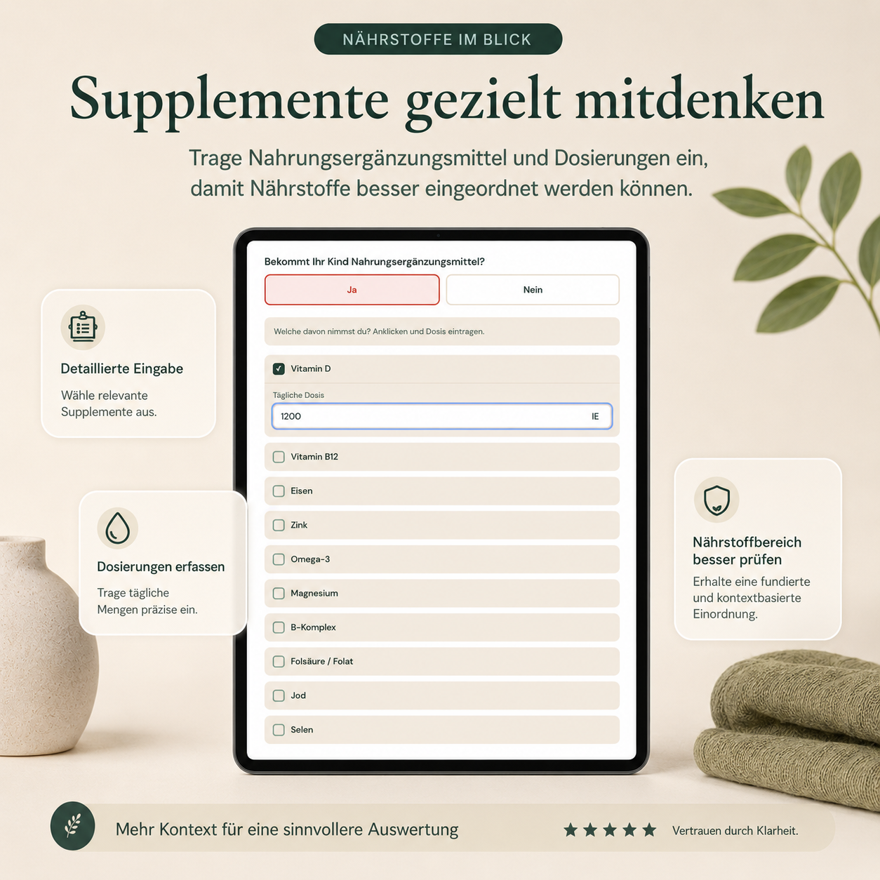 ADHS-Potenzial-Analyse - inkl. detaillierter Auswertung